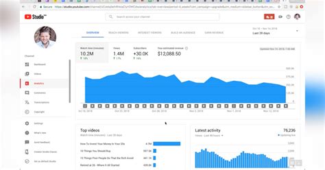 Can You See Who Views Your YouTube Video? Exploring the Myths and Realities of Viewer Analytics